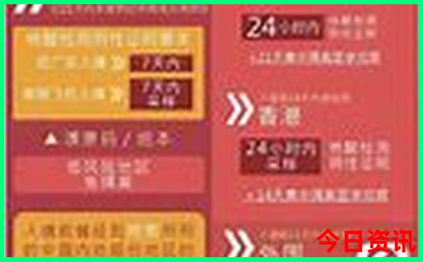 南京名胜古迹旅游十大景点